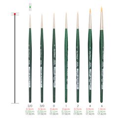 Retušovací štětce NOVA Synthetics 5575 - da Vinci / č. 2 | 0